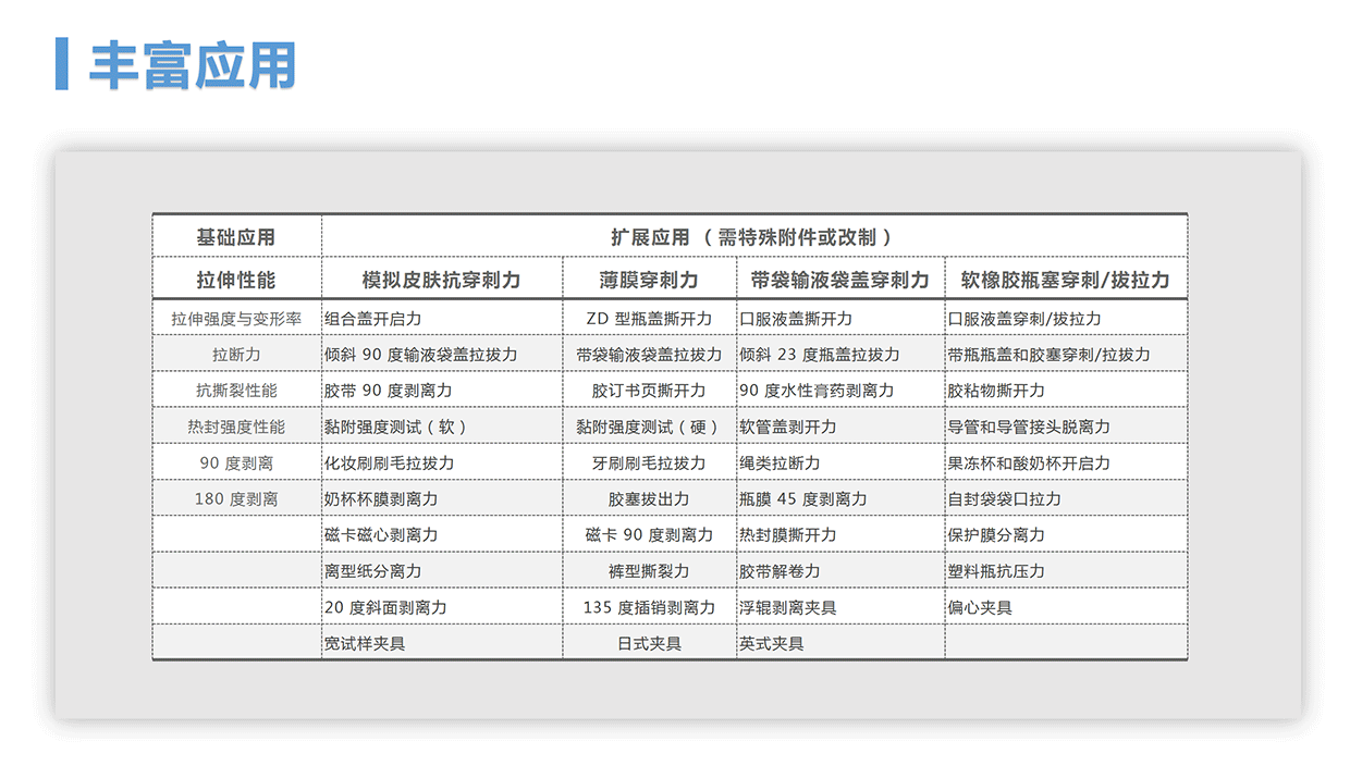 XLW-L智能电子拉力试验机(图5)