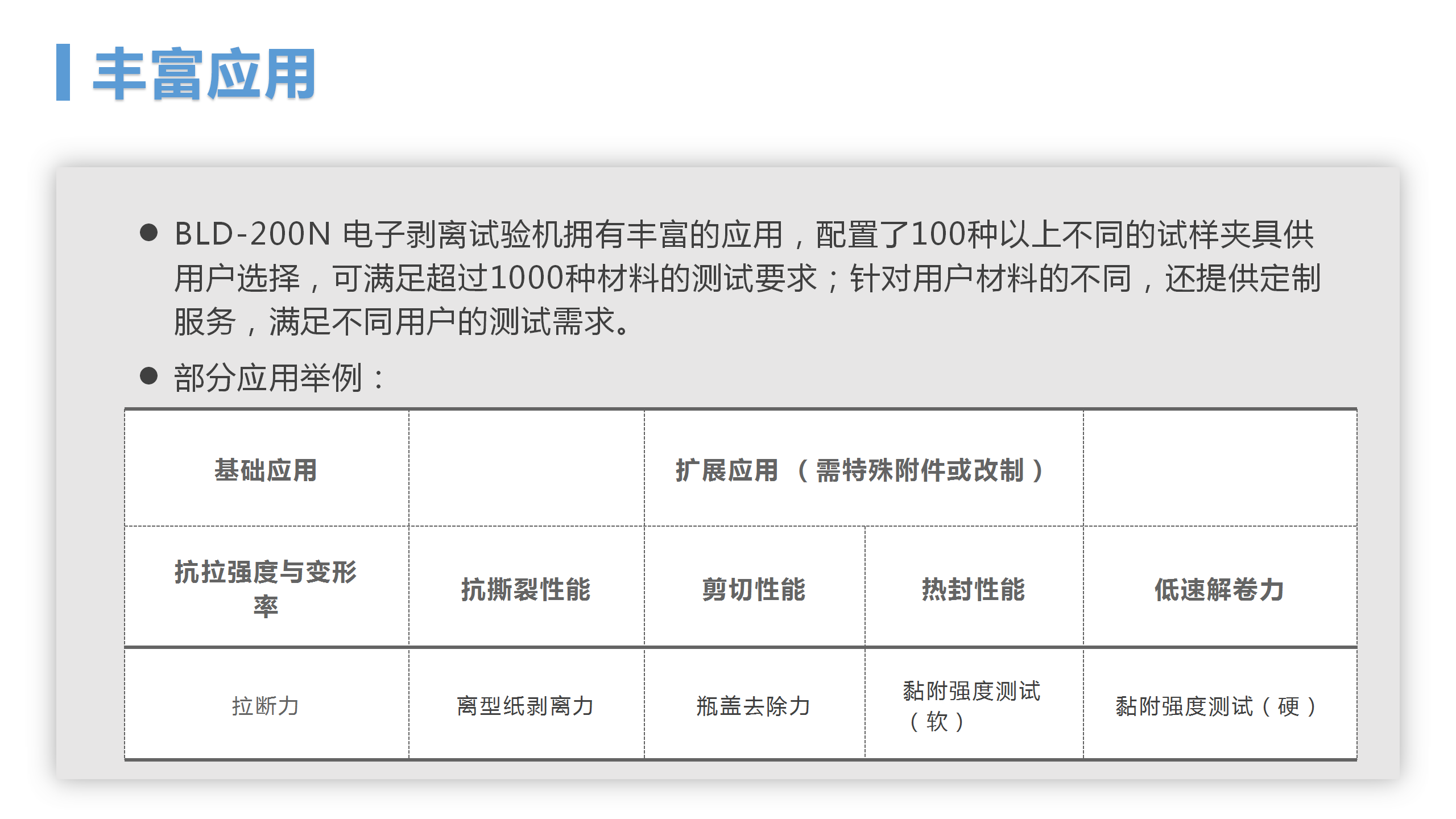 BLD-200N 电子剥离试验机(图4)